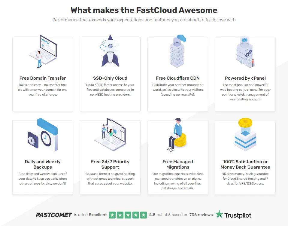 FastComet Homepage